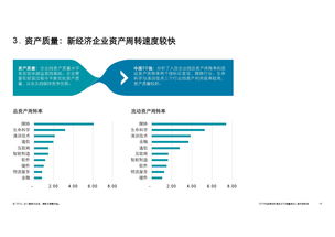 数字化浪潮下的领航者 解读德勤2018中国高科技高成长50强报告的信息技术咨询洞察